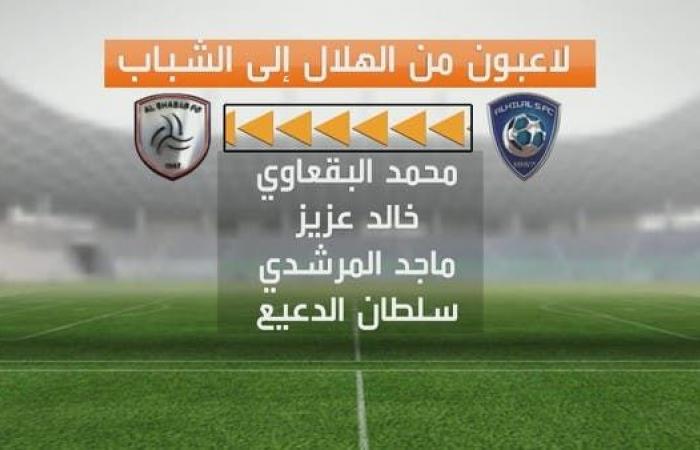 16 لاعباً انتقلوا من الهلال إلى الشباب