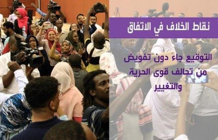 السودان.. اجتماع "الإعلان الدستوري" معلق