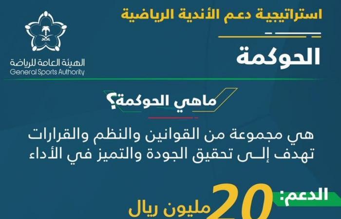 2.5 مليار ريال لدعم الرياضة في السعودية