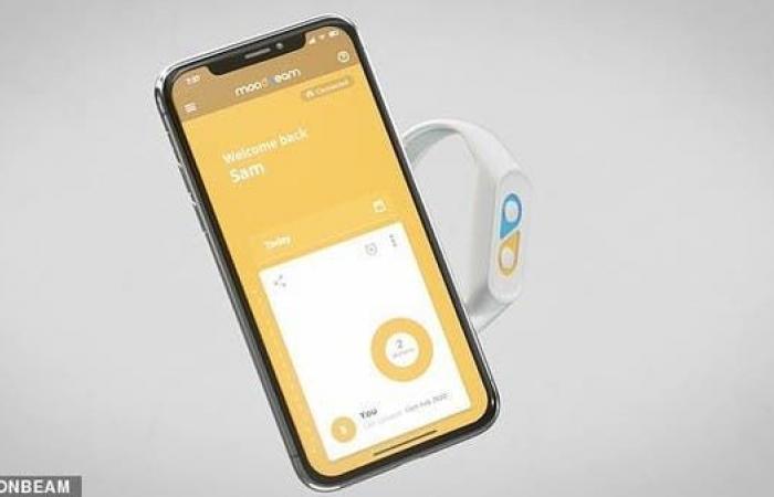 "لراحتك".. سوار ذكي يتيح لرئيسك متابعة حالتك النفسية