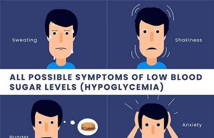 ليس ارتفاع مستوى السكر بالدم.. انخفاضه أيضًا يجب أن يقلقك!