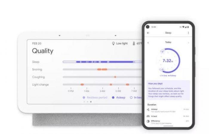 هل تشخر وتتقلب ليلا.. يمكنك الآن مراقبة نومك وتحسينه
