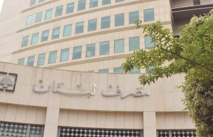 مصرف لبنان: 12 ألف ليرة سعر دولار المنصّة للمصارف