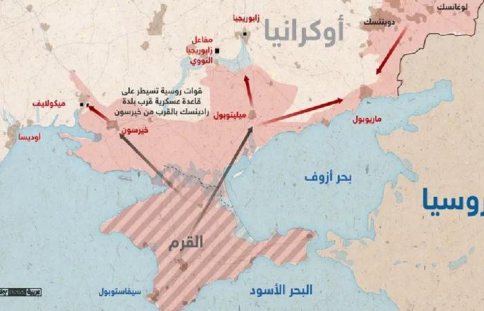 روسيا تسيطر على قاعدة عسكرية في “خيرسون”