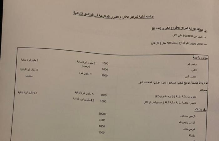 مولوي: الحكومة حريصة على إجراء الانتخابات بموعدها