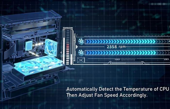 الذكاء الاصطناعي يحسن من تجربة حواسيب MSI المكتبية